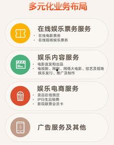 娱乐吃瓜酱的收益模式